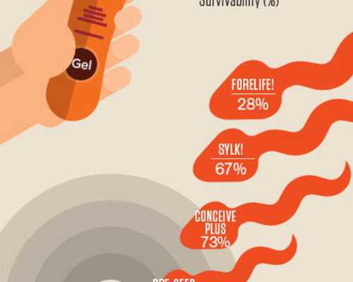 <strong>怀孕肚皮痒可以挠吗怎么缓解肚皮痒</strong>
