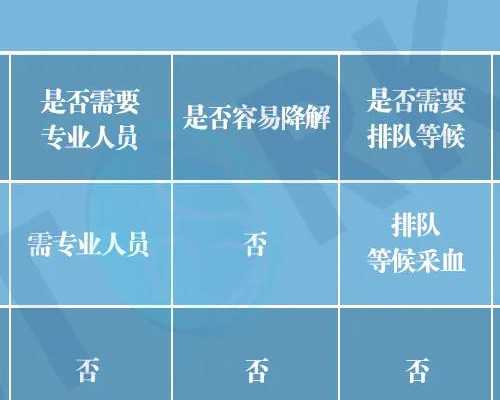 无锡市孕宝国际健康管理有限公司怎么样?,无锡新生儿办理户口所需材料